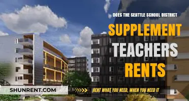 Seattle Teachers: District Supplements for Rising Rents