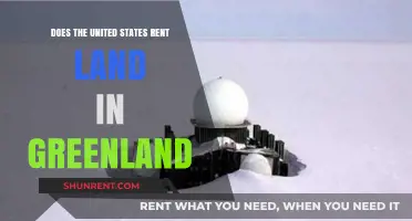 Greenland: US Military Base Leasing