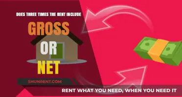 Rent Calculation: Gross vs Net Income