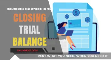 Unearned Rent: Post-Closing Trial Balance Impact