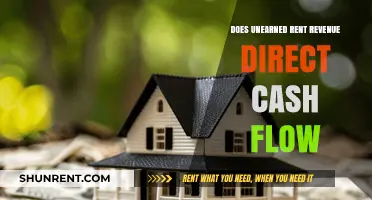 Unearned Rent Revenue: Impact on Direct Cash Flow Explained