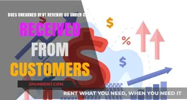 Unearned Rent Revenue: Is It Customer Cash?