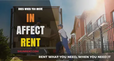 Timing Your Move: How It Impacts Your Rent and Savings