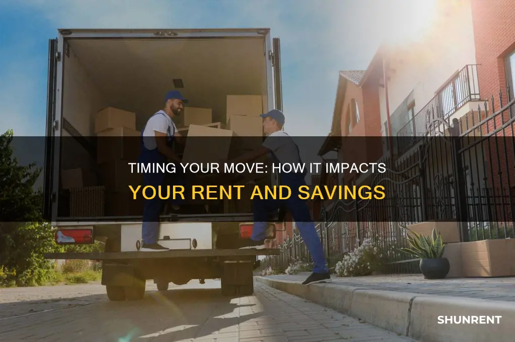 does when you move in affect rent