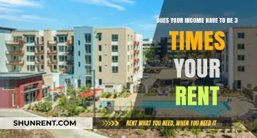 Renting: Income 3 Times Your Rent, Is It Necessary?