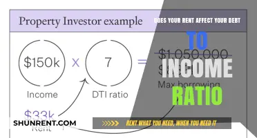 Rent and Debt: How They Affect Your Income Ratio