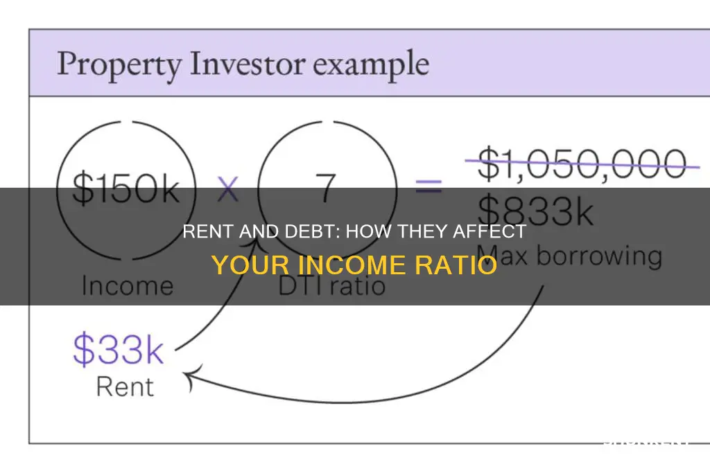 does your rent affect your debt to income ratio