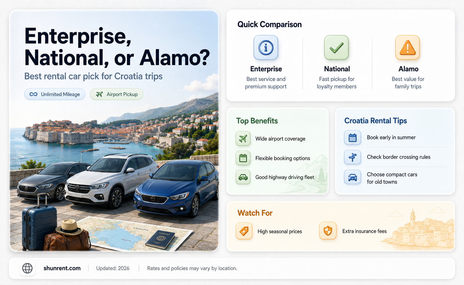 do enterprise national or alamo rent in croatia