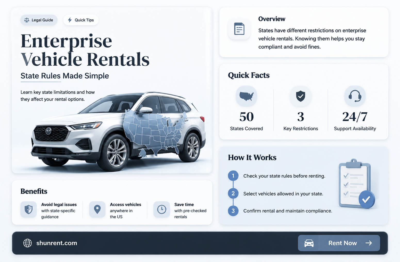 are there state limitations for renting a vehicle from enterprise