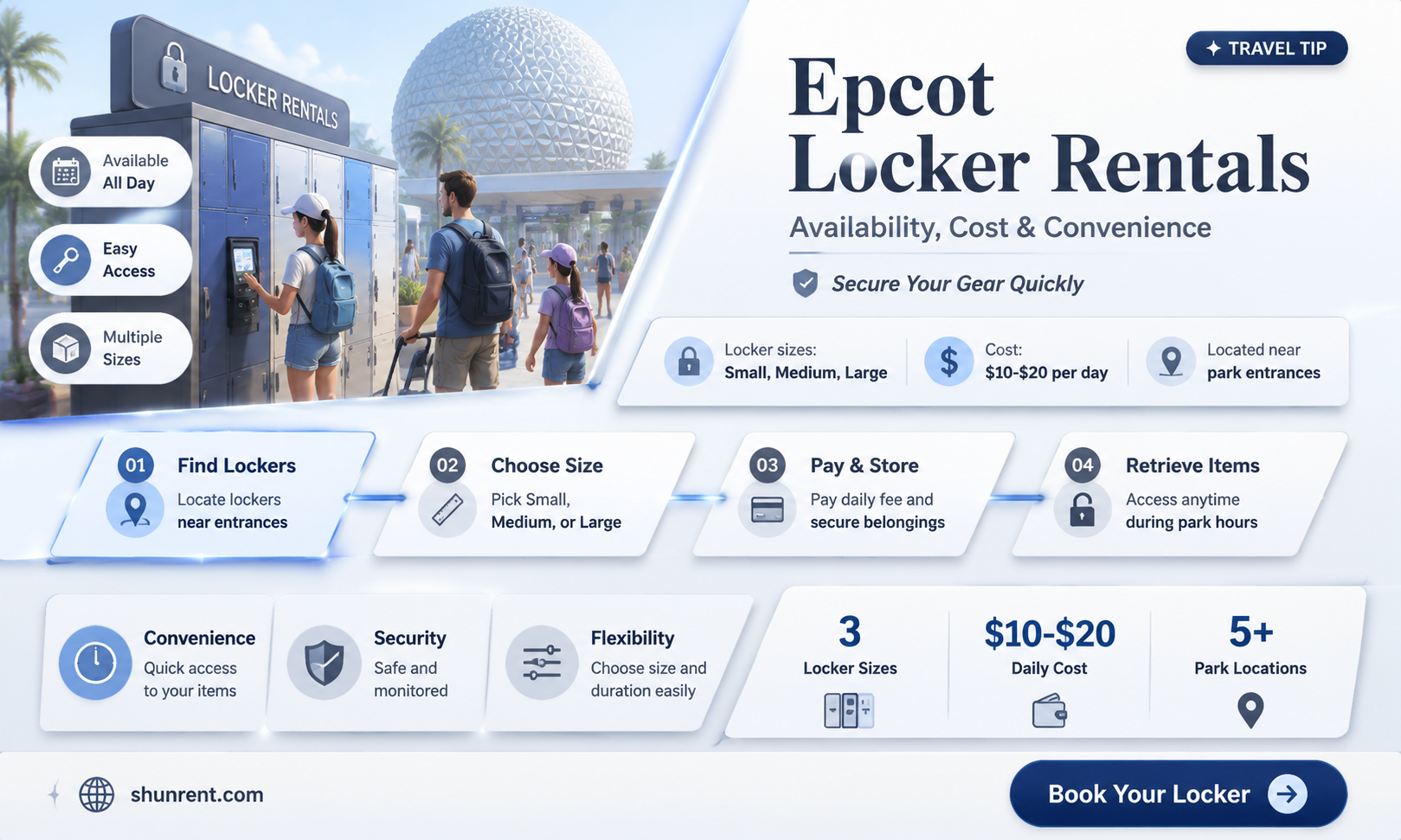 are there lockers to rent at epcot
