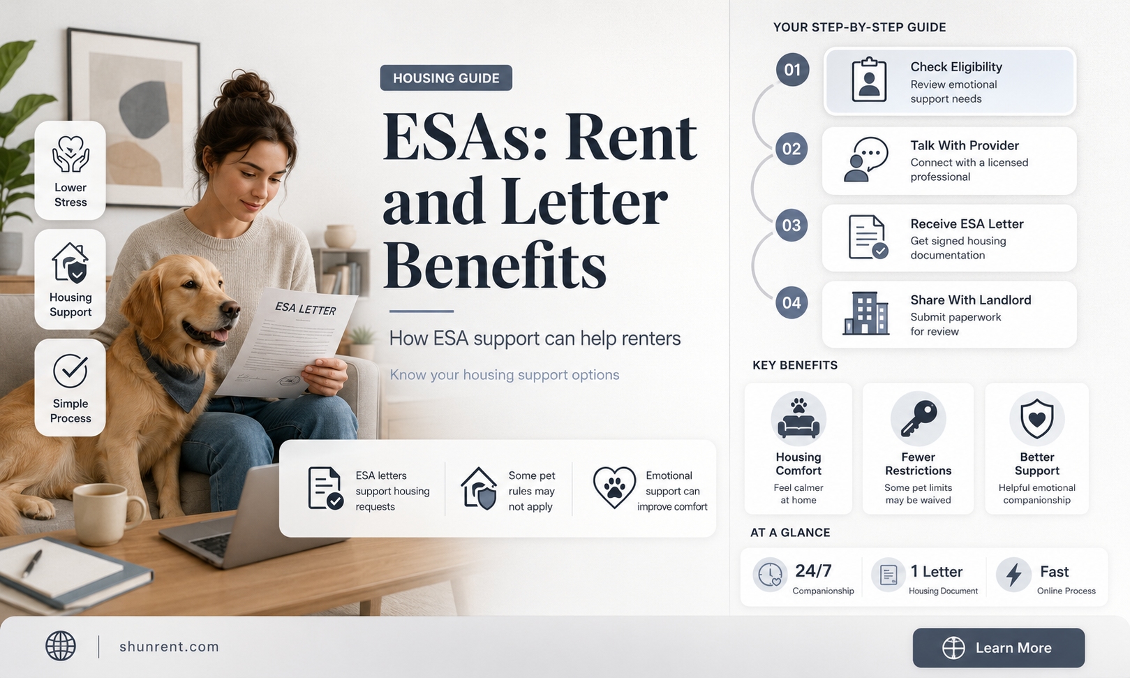 does an esa letter help with rent expenses