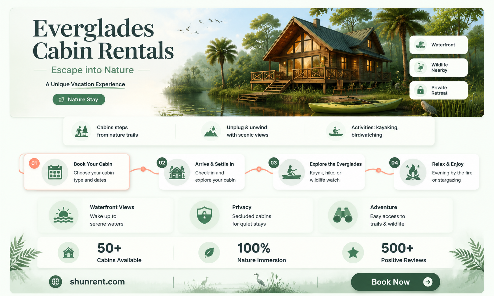 are there cabins for rent in the everglades
