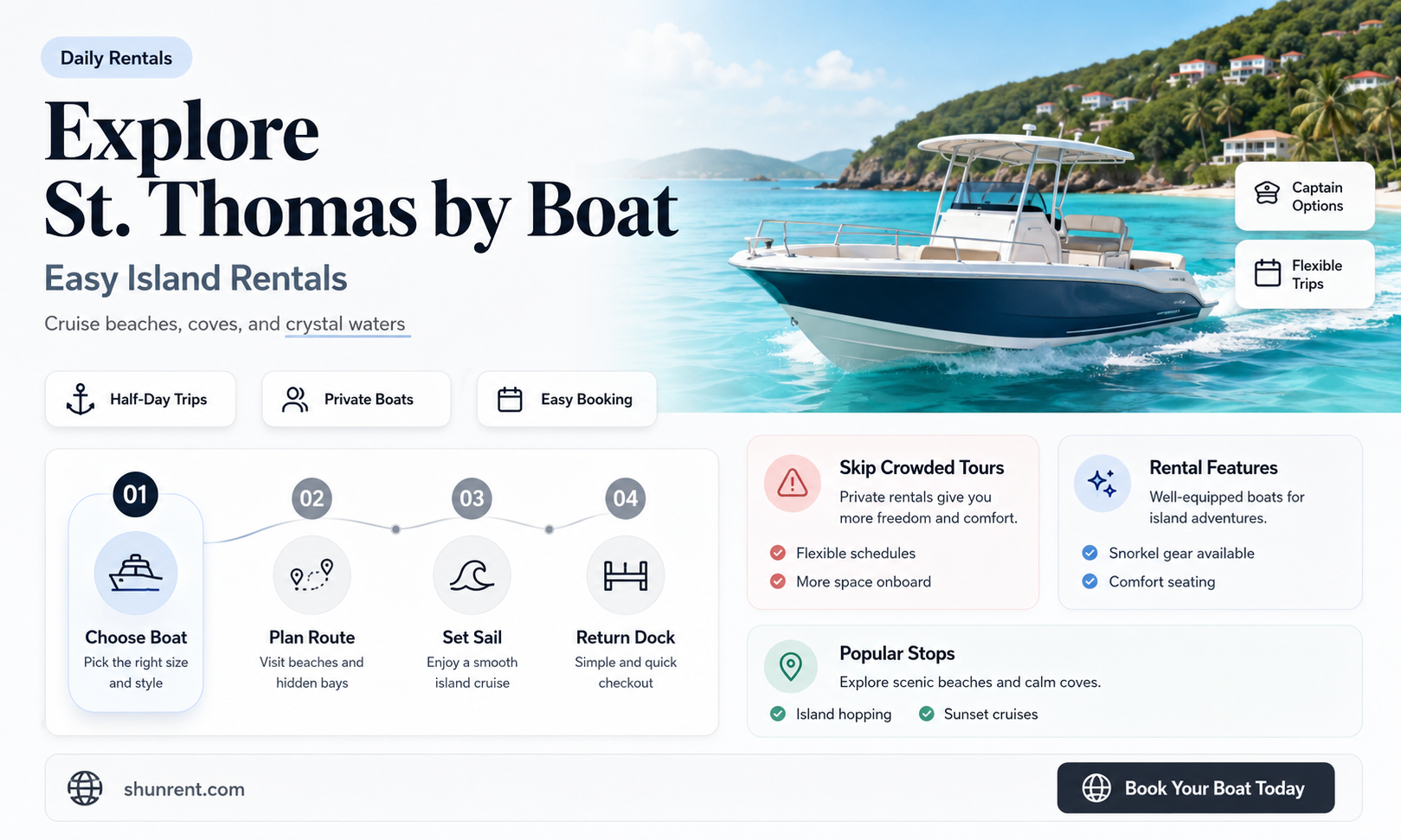 does anyone rent small boats in st thomas