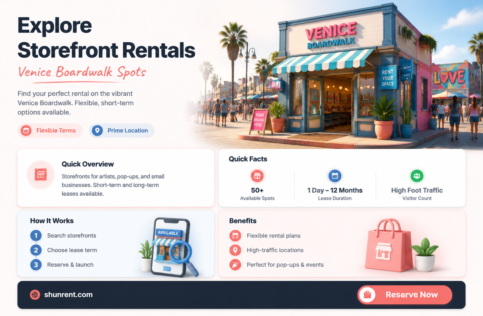 are there any storefronts for rent on venice boardwalk