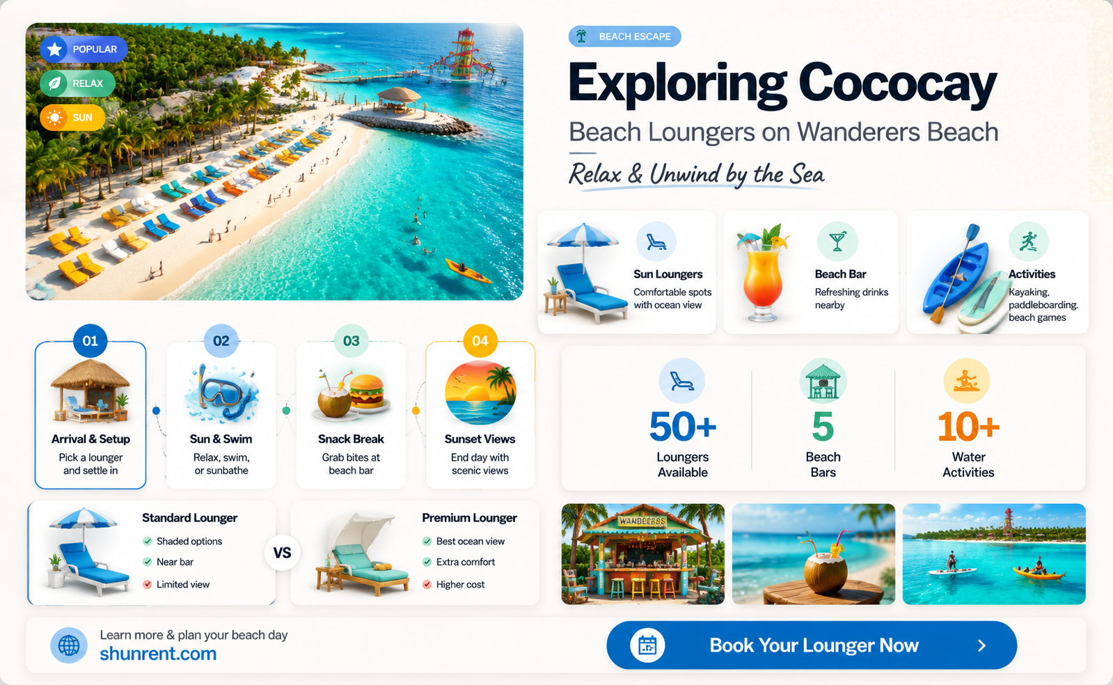 are the rented beach loungers on cococay on wanderers beach