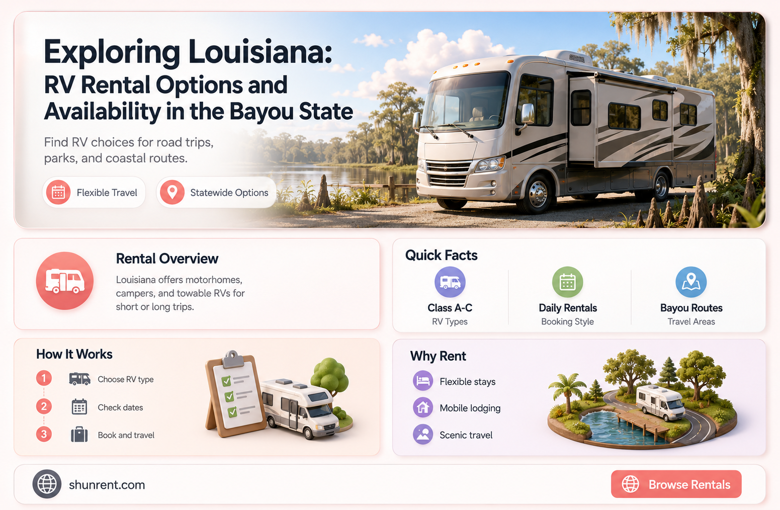 does anyone rent rv