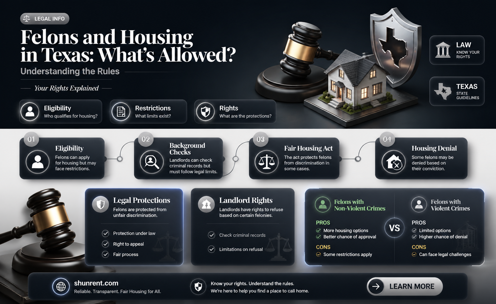 are convicted felons able to rent in texas