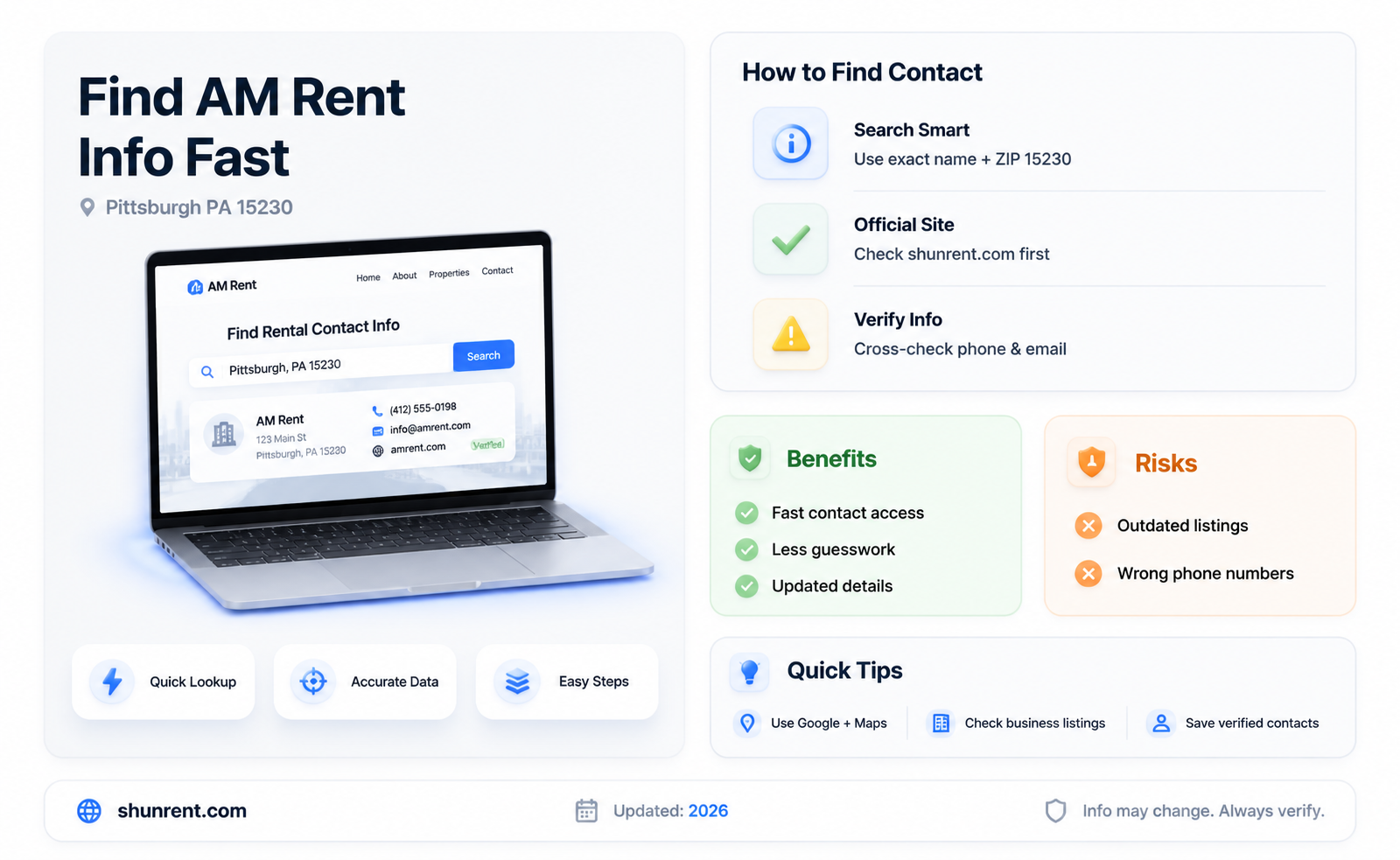 am rent pittsburgh pa 15230 phone number