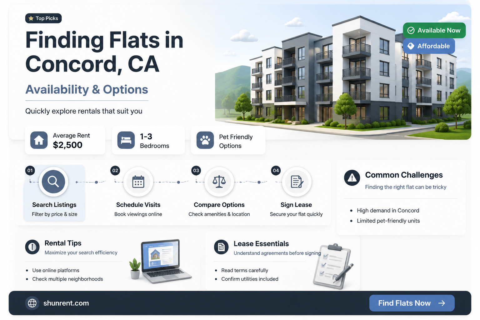 are there any flats for rent in concord ca