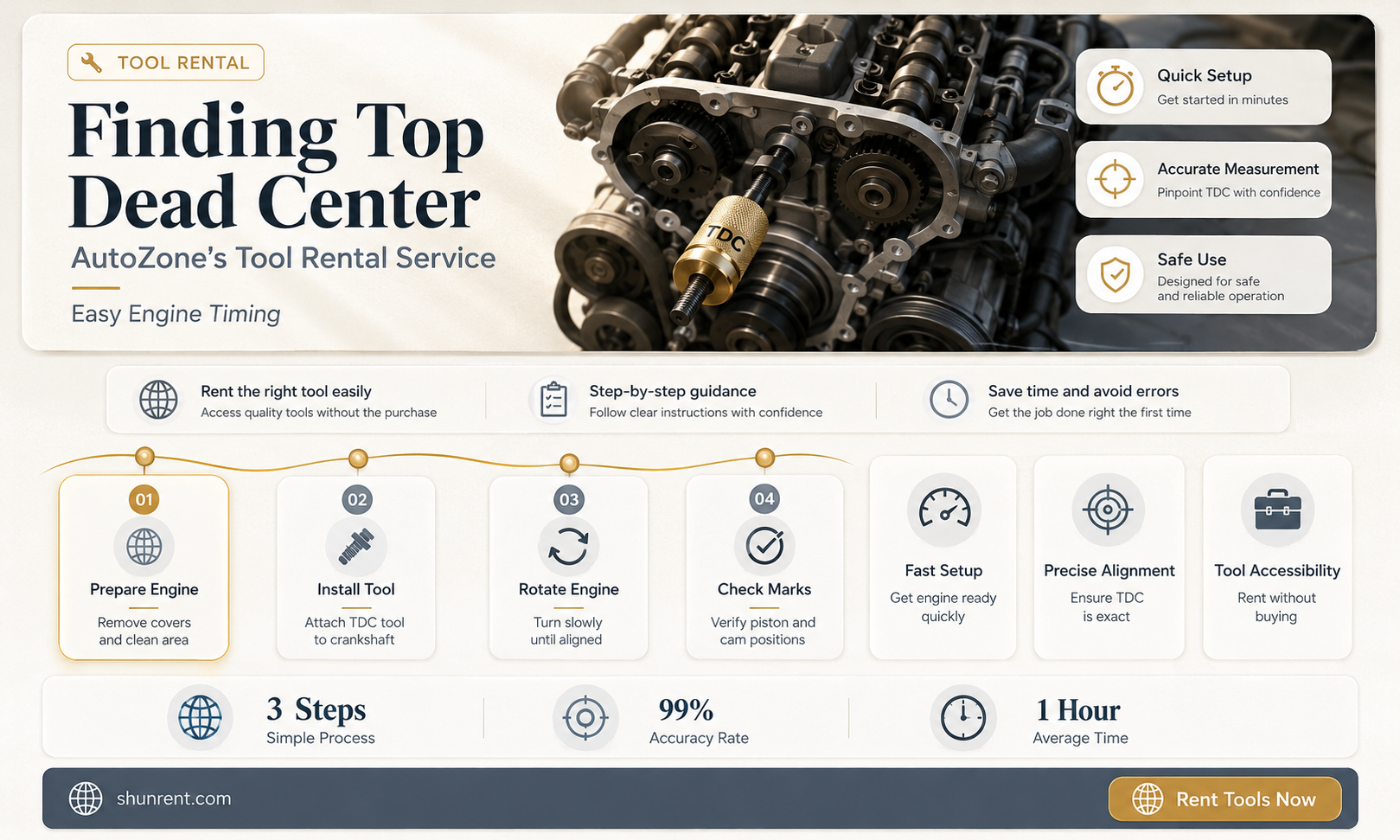 does autozone rent tool to find top dead center