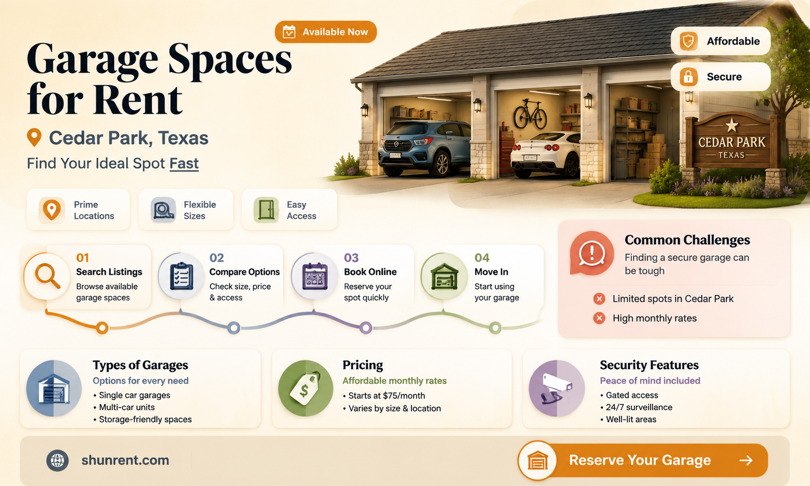are there garage spaces for rent in cedar park texas