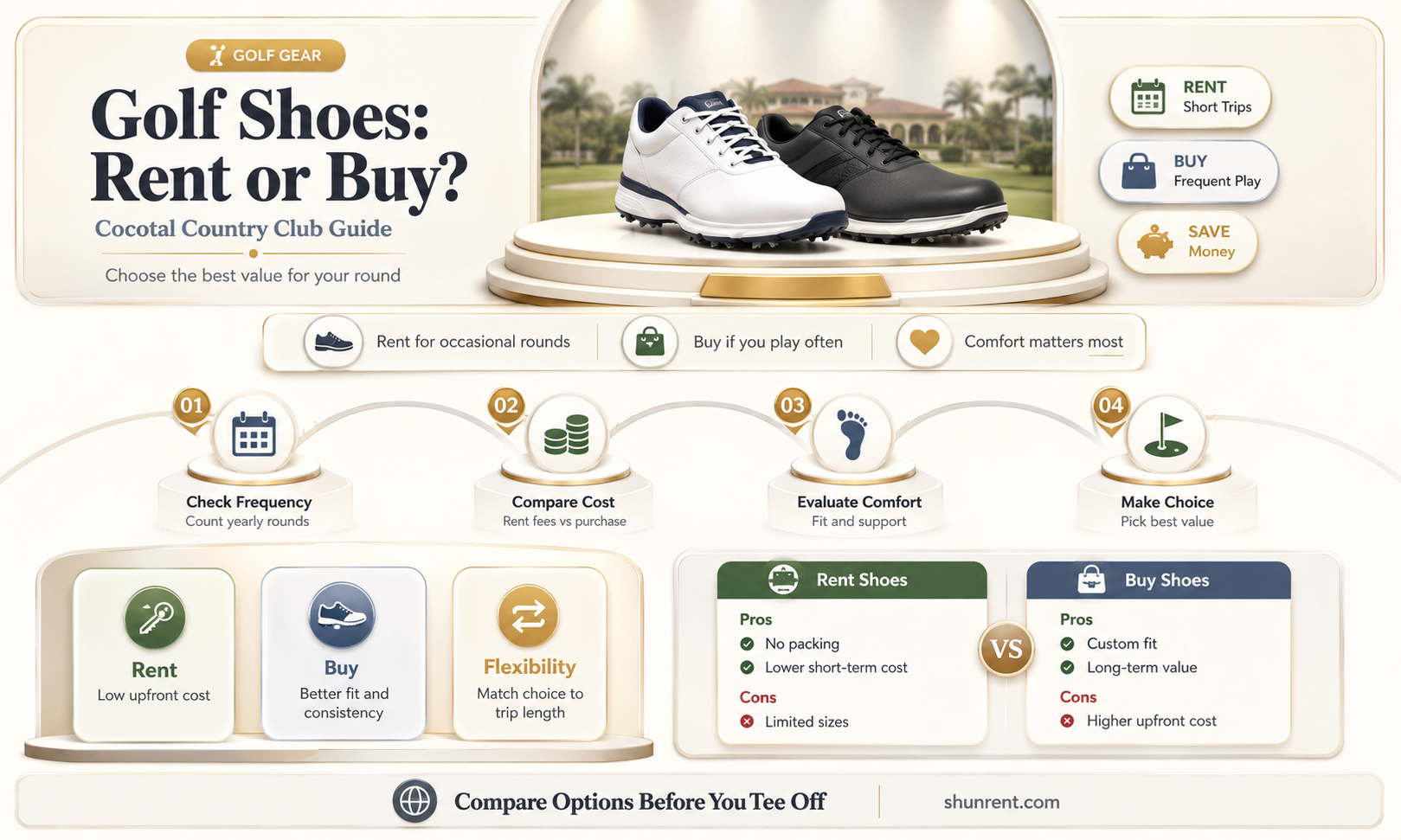 does cocotal golf and country club rent shoes