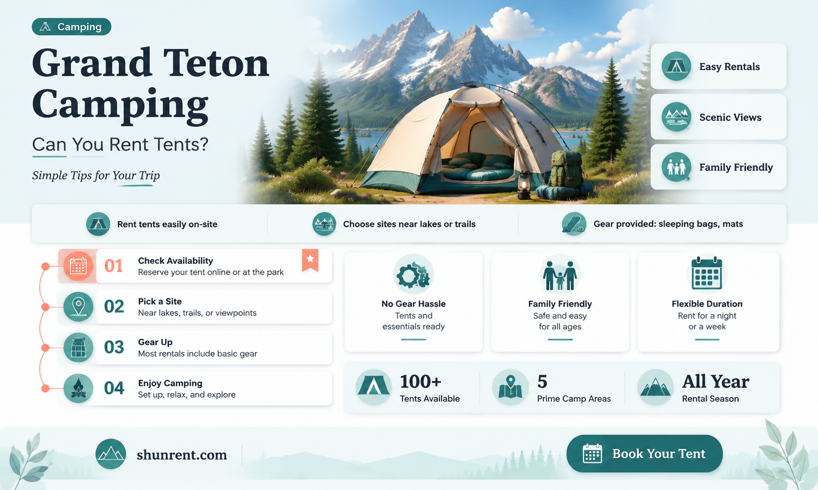 are tents allowed to rent on grand tecton national park