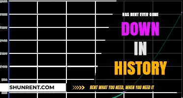 Has Rent Ever Declined? A Historical Look at Housing Costs