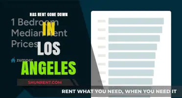 Has LA Rent Finally Dropped? Analyzing Los Angeles Rental Trends