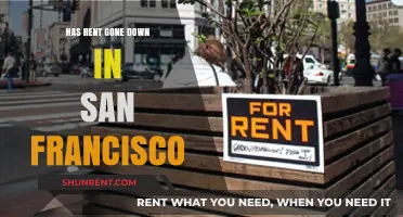 Has San Francisco Rent Finally Dropped? Trends and Insights