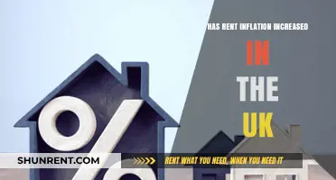 UK Rent Inflation: Rising Costs and Impact on Tenants