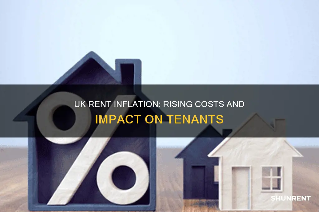 has rent inflation increased in the uk