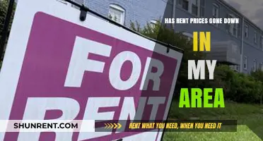 Are Rent Prices Finally Dropping in Your Neighborhood?