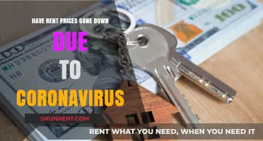 Coronavirus Impact: Are Rent Prices Finally Dropping in 2023?