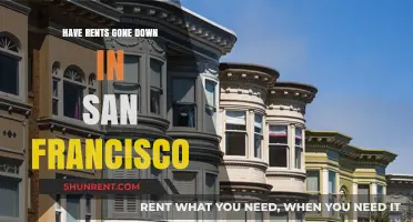 San Francisco Rent Trends: Are Prices Finally Dropping in 2023?