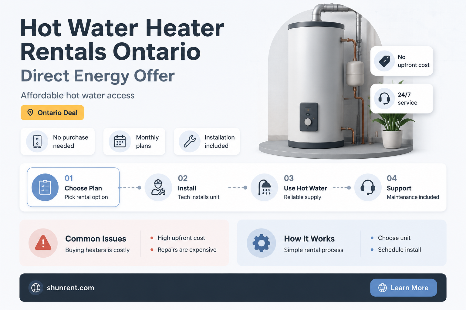 does direct energy rent hot water heaters in ontario