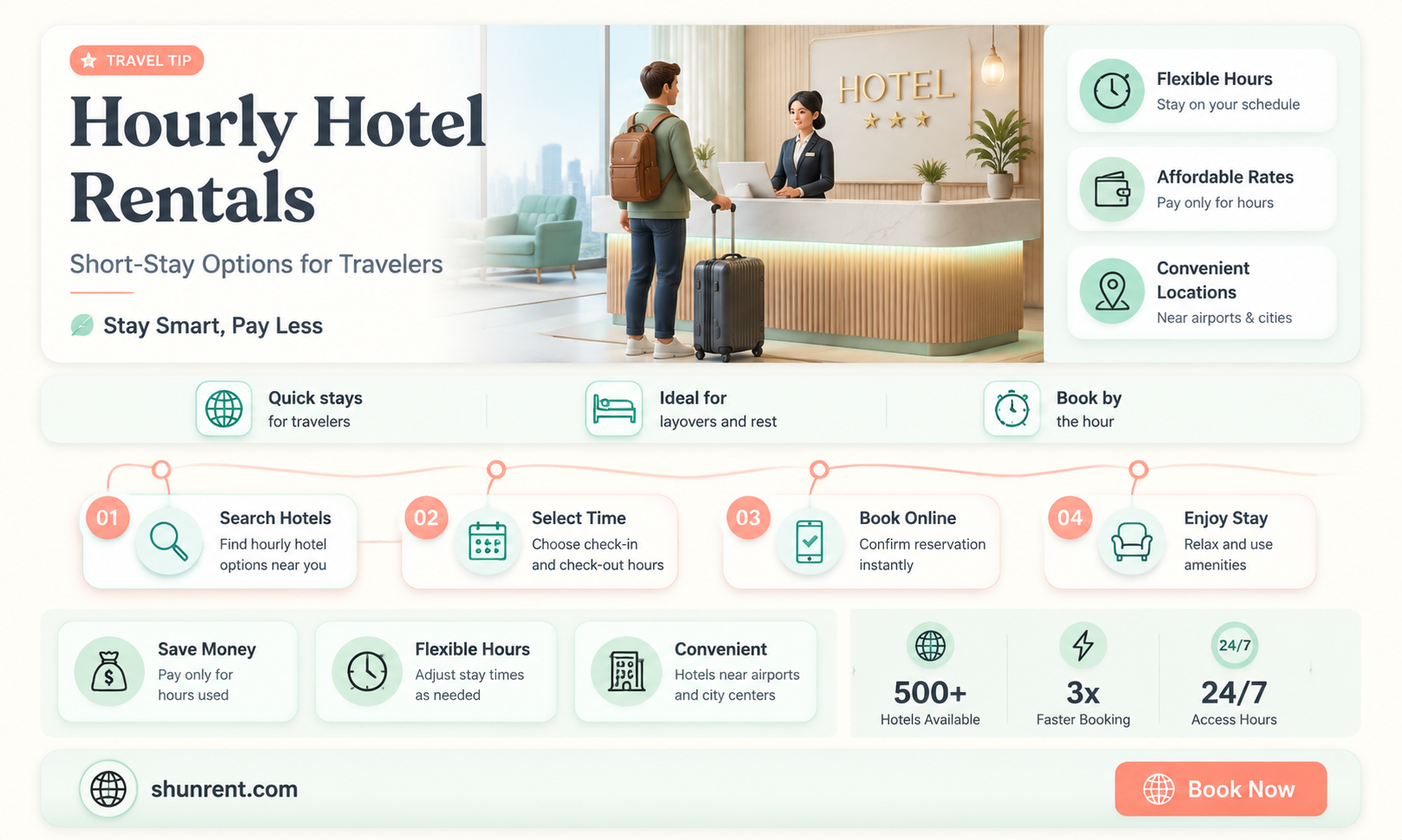 do any hotels rent by the hour