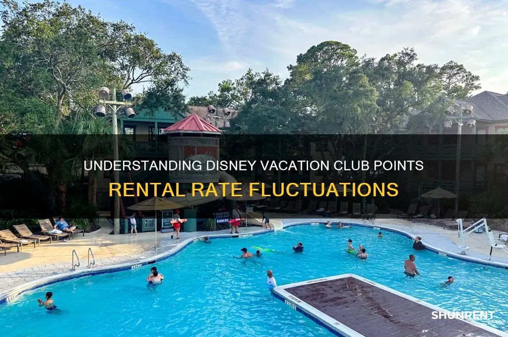 how 9ften do disney rent points change