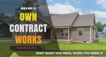 Understanding Rent-to-Own Contracts: A Comprehensive Guide to Home Ownership