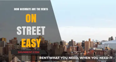 Are StreetEasy Rents Reliable? Uncovering Accuracy in NYC Listings