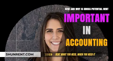 Understanding Gross Potential Rent: Key Role in Accounting and Finance