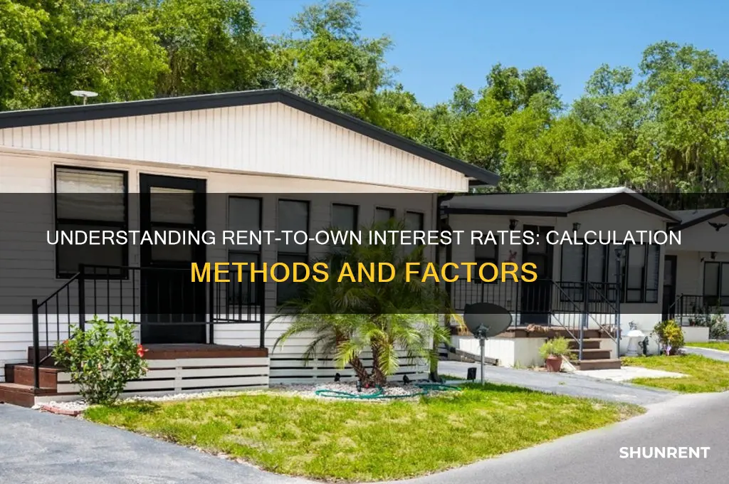 how are interest rates calculated for rent to own