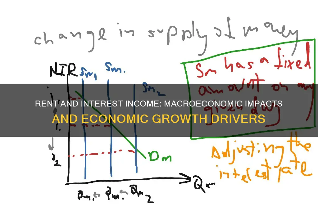 how are rent and interest income-macroeconomics