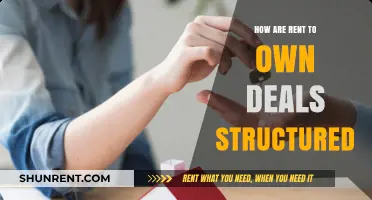 Understanding Rent-to-Own Deals: Structure, Benefits, and Potential Pitfalls