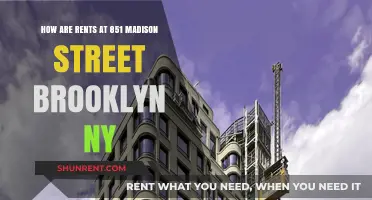 Exploring Rental Rates at 851 Madison Street in Brooklyn, NY
