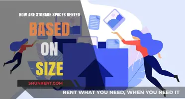 Understanding Storage Space Rentals: Size-Based Pricing Explained