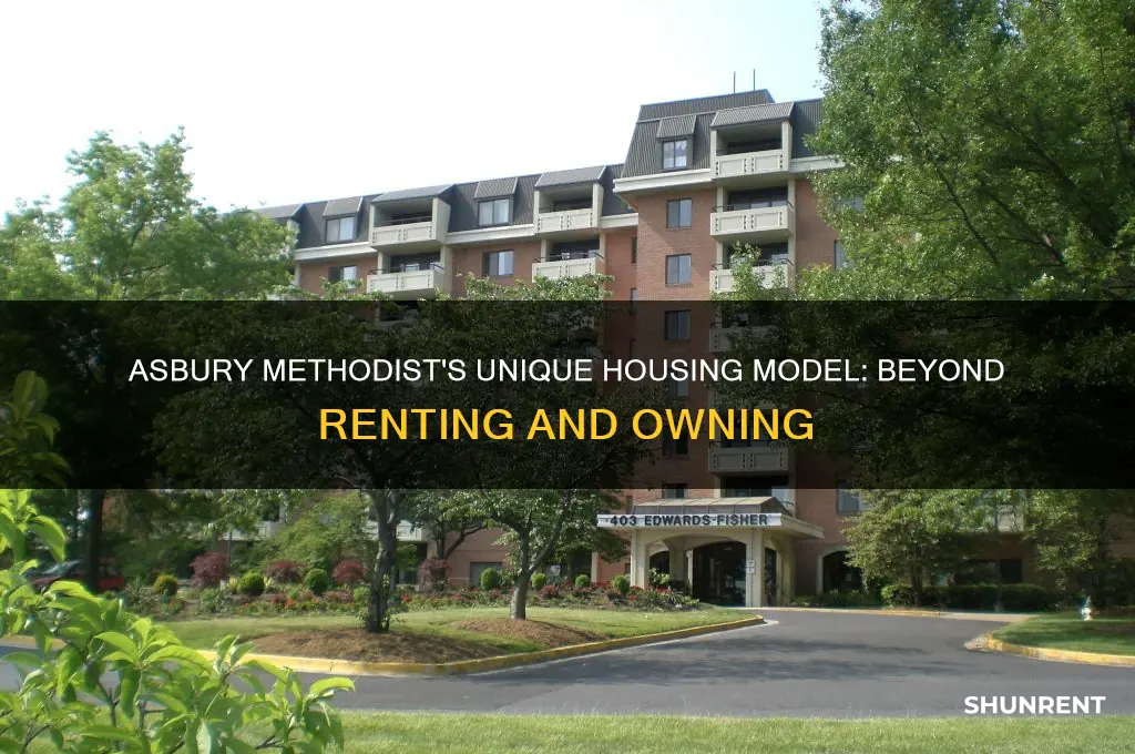 how asbury methodist neither renting nor owning