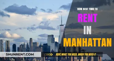 Best Time to Rent in Manhattan: Maximize Savings and Options