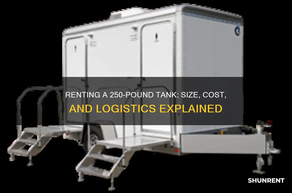 how big is it to rent a 250 pound tank