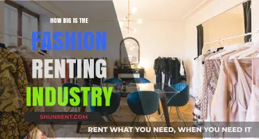 Exploring the Size and Growth of the Fashion Rental Market